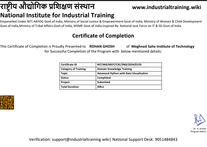  Advanced Python with Data Visualization